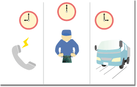 最短で当日出荷が可能です。